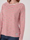 Penny RED Long Sleeve T-Shirt | Quba & Co